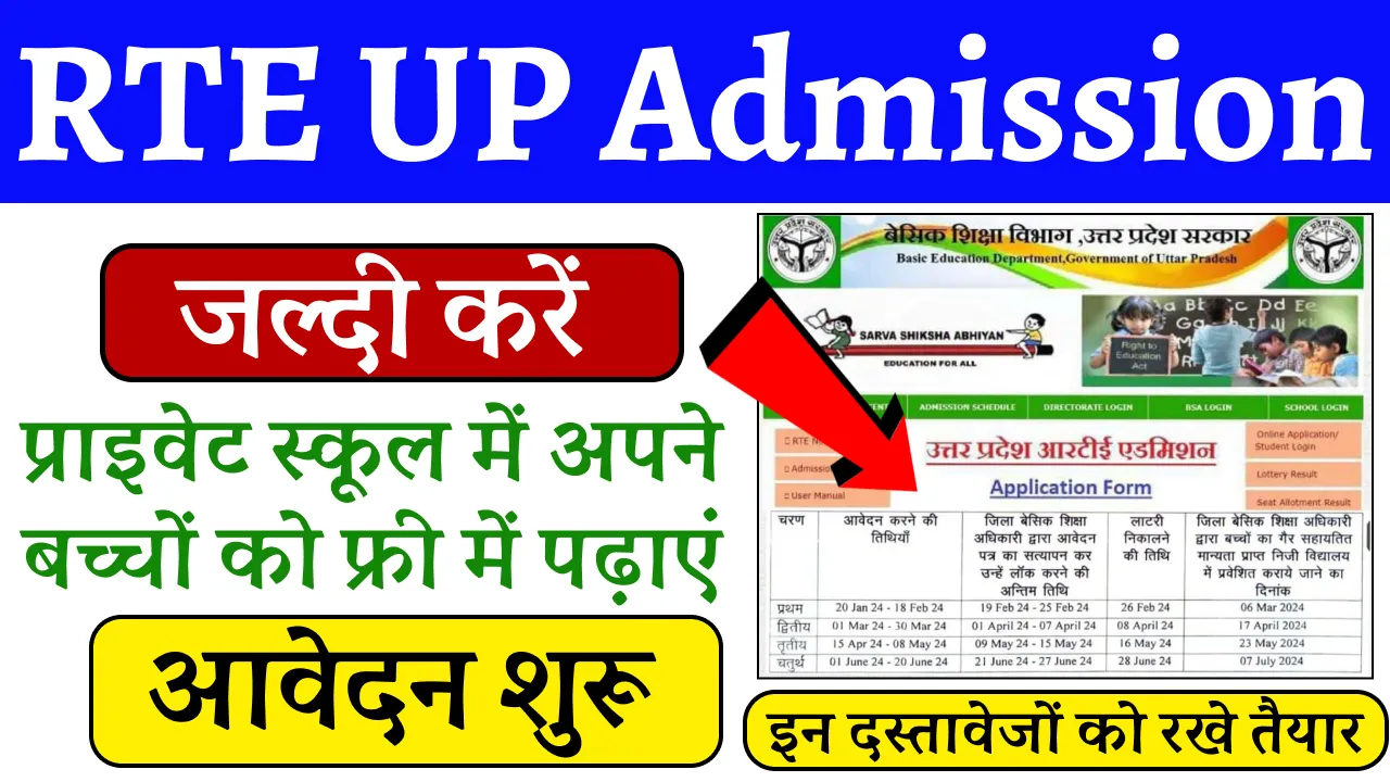RTE UP Admission 2024 Apply Online