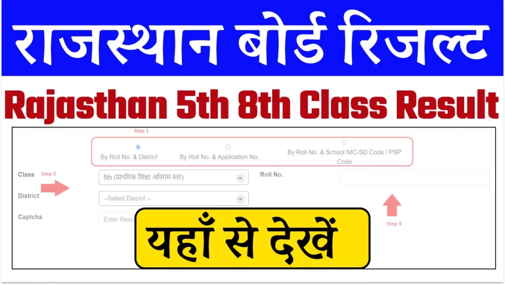 Rajasthan 5th 8th Result 2024