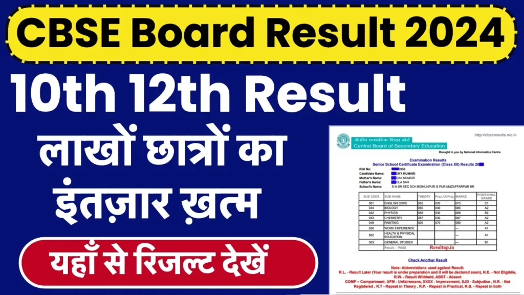 CBSE Board 10th 12th Result Date 2024