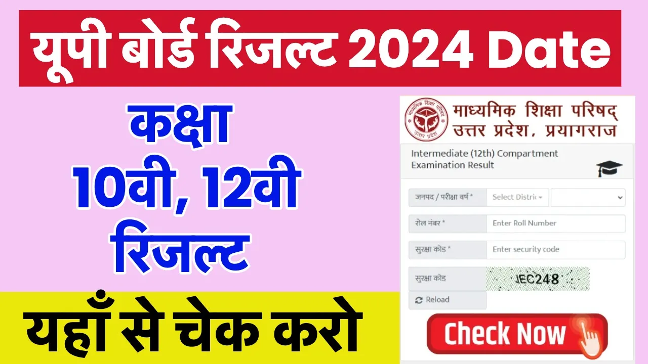 UP Board Class 10, 12 Result 2024