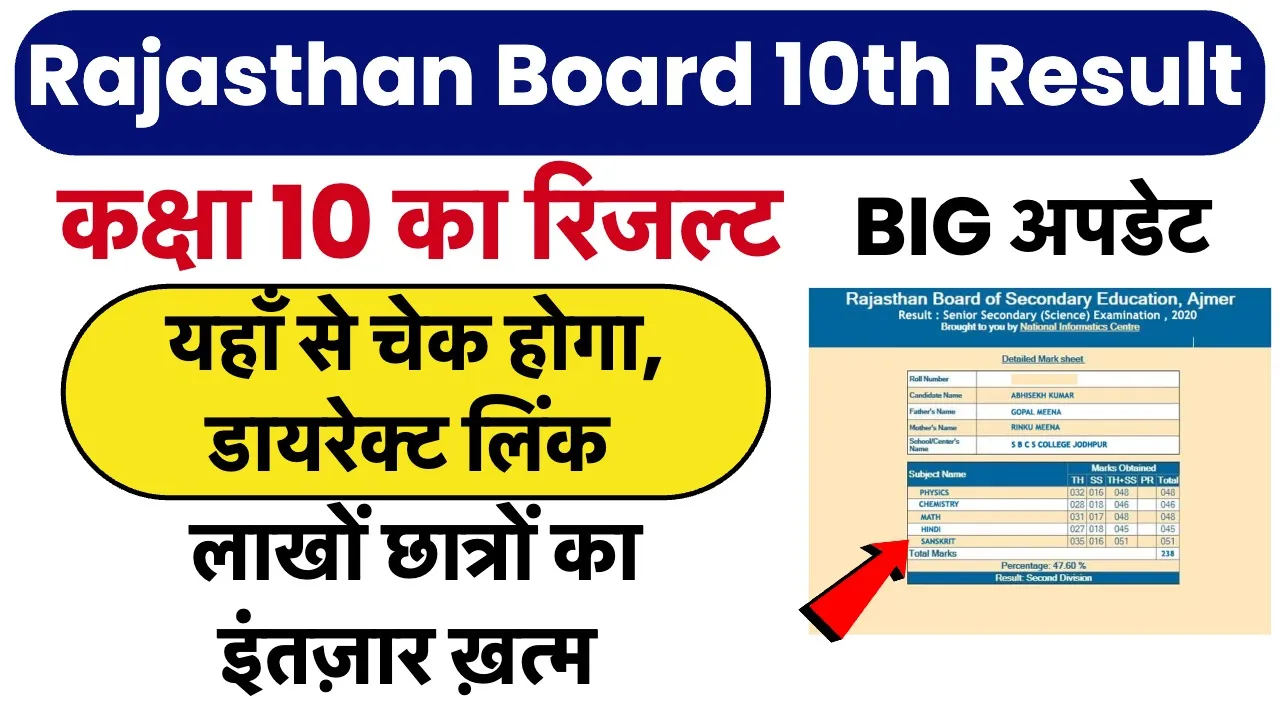 Rajasthan Board 10th Result Date 2024