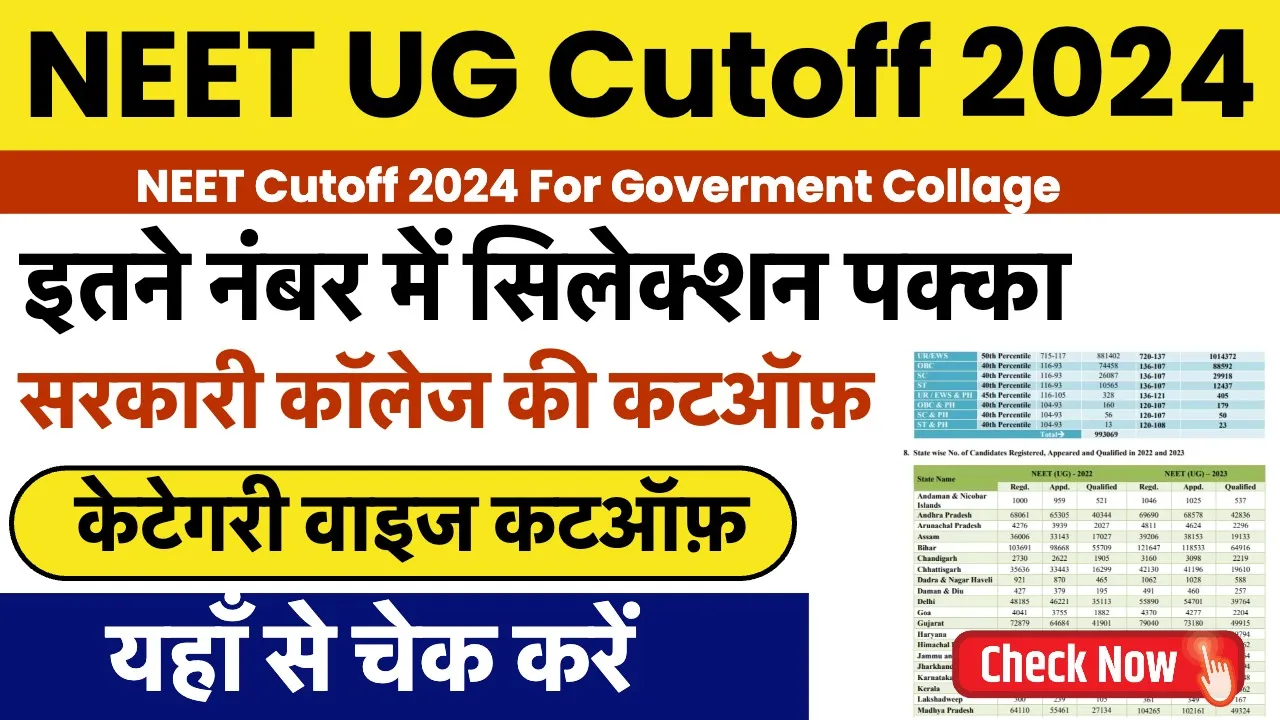 NEET Cut Off 2024 For Government Colleges